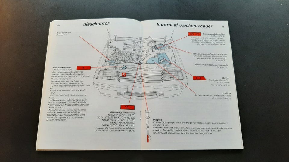 Citroen C15 instruktionsbog