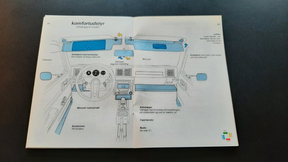 Citroen C15 instruktionsbog