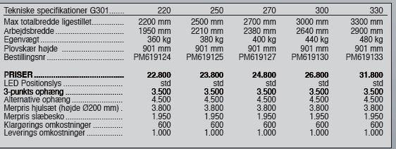 Sigma Pro G301 220 cm