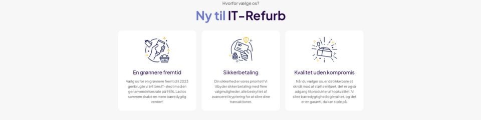 Bannerbillede for IT-Refurb