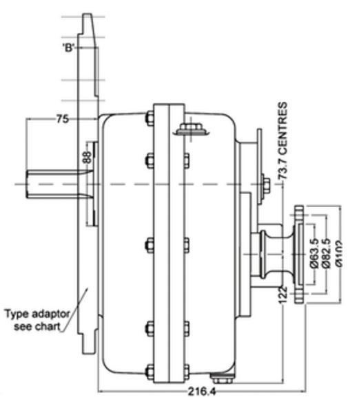 Hydraulisk gear, PRM 150